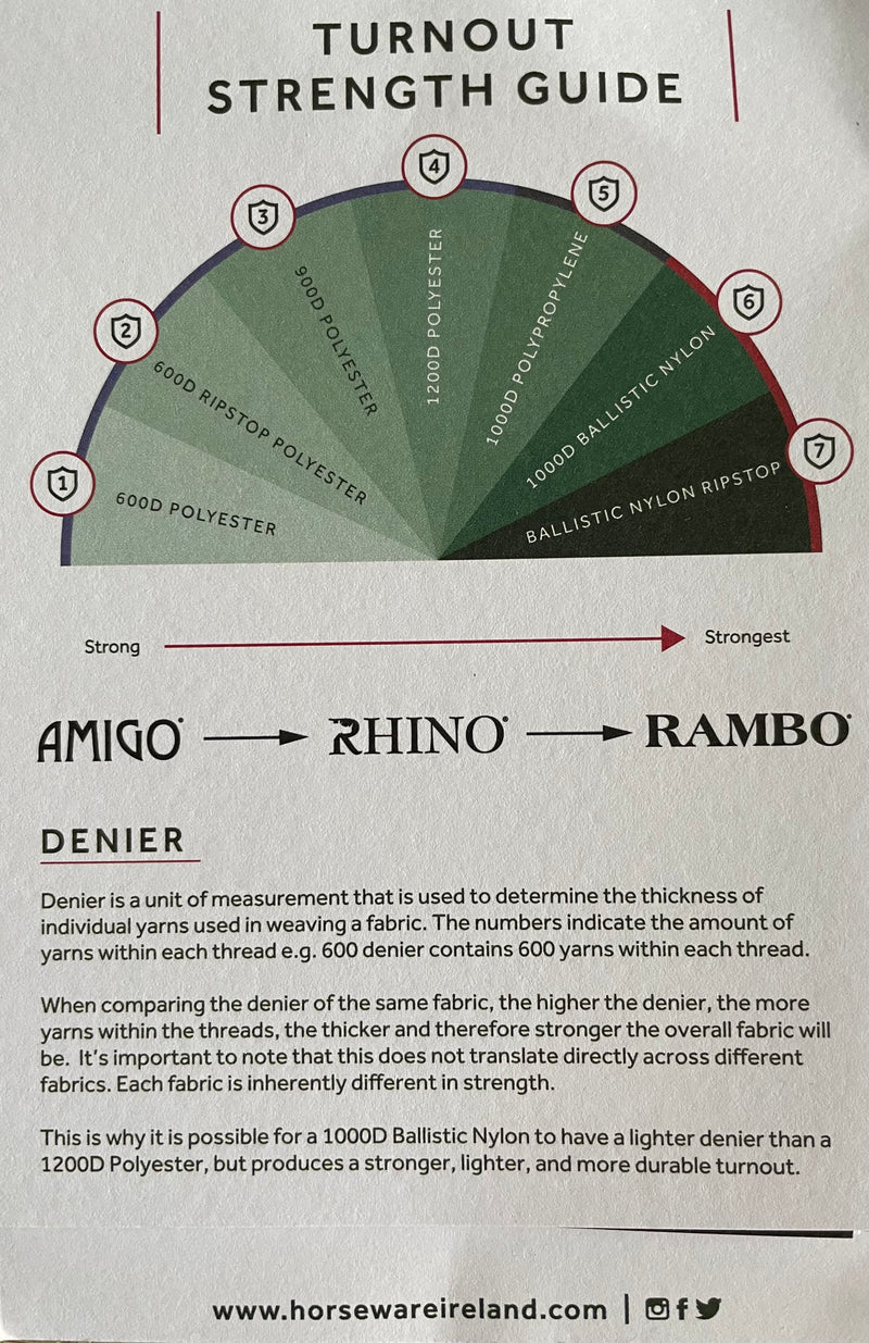 Horseware Rambo Icelandic 100 grams overgangsdækken - Aríus