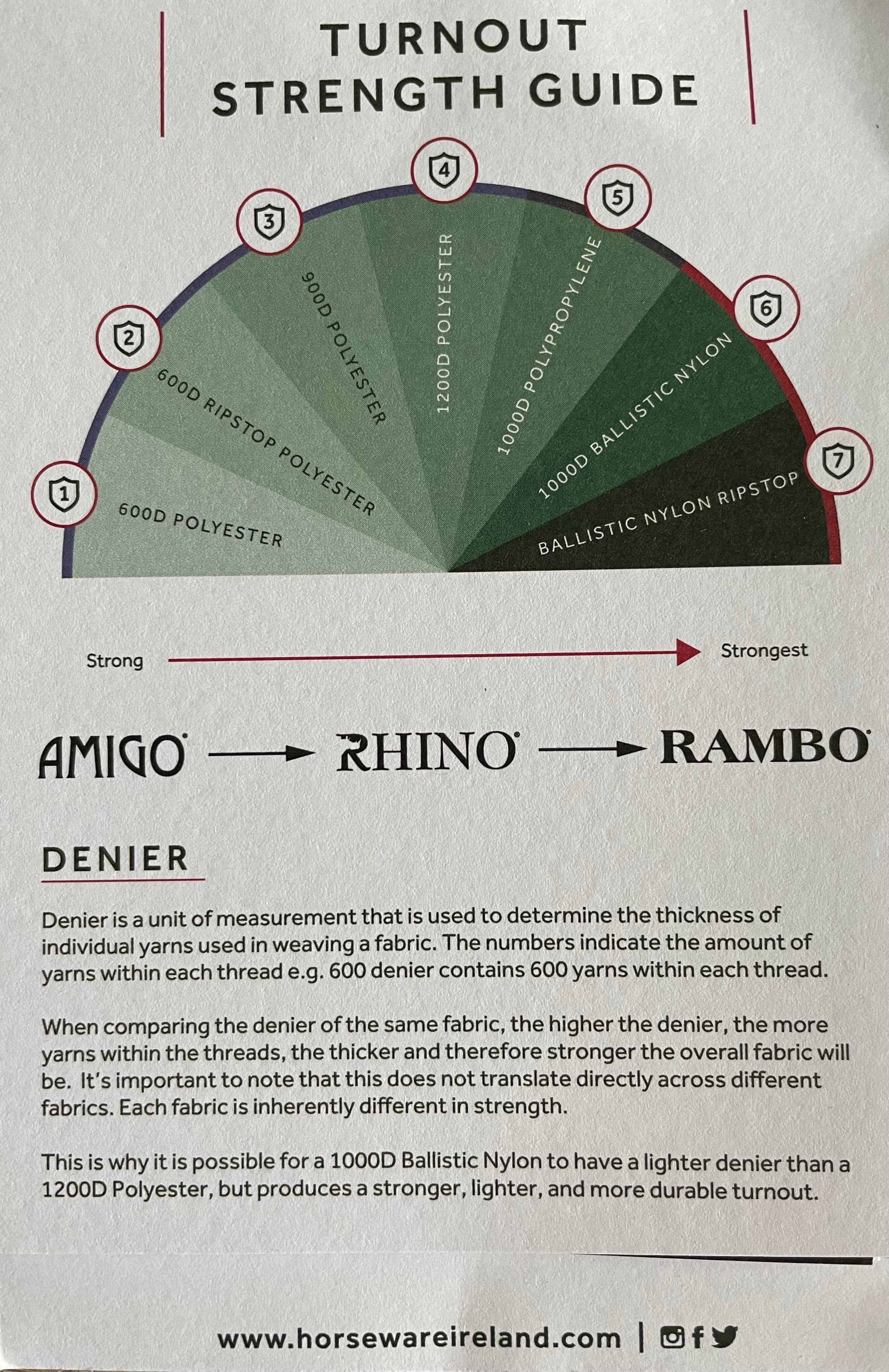 HORSEWARE RAMBO ICELANDIC 200 GRAMS VINTERDÆKKEN - Aríus